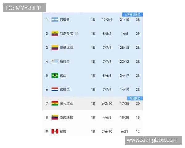 2025年全球足球十一大球星排名及其历史地位解析 2025年全球足球十一大球星排名及其历史地位解析
