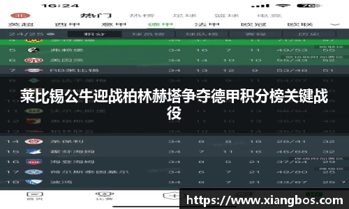 莱比锡公牛迎战柏林赫塔争夺德甲积分榜关键战役